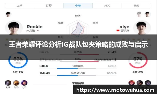 易彩堂官网