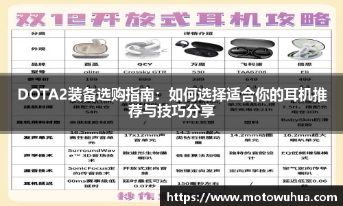 易彩堂
