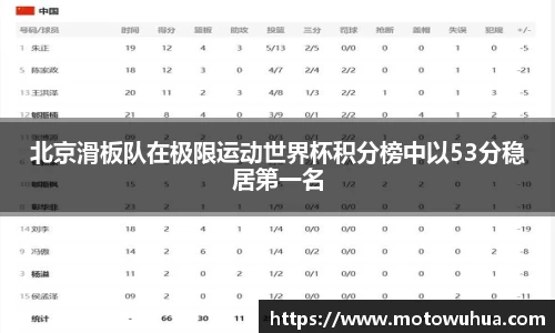 易彩堂首页