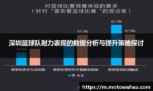 易彩堂