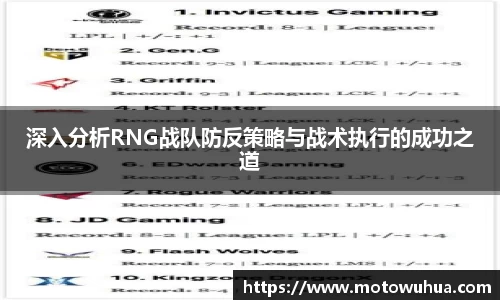 深入分析RNG战队防反策略与战术执行的成功之道