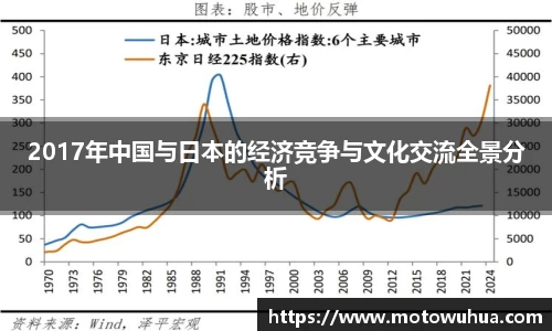 易彩堂